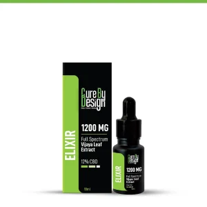Full Spectrum Leaf Hemp Oil